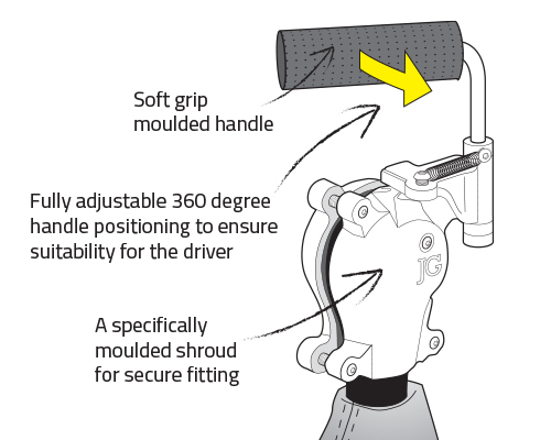 Easy Release Gearshift - Vehicle Specific