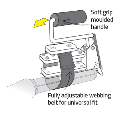 Inline Easy Release Handbrake