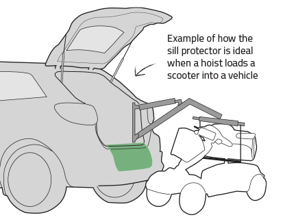 Stalk Crossover Arm operation